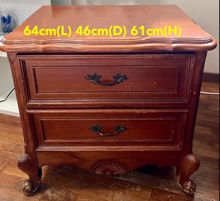 (Category: ) located in . Submitted by jkl77 (Listing ID 1143711056, Image 1). Description: .