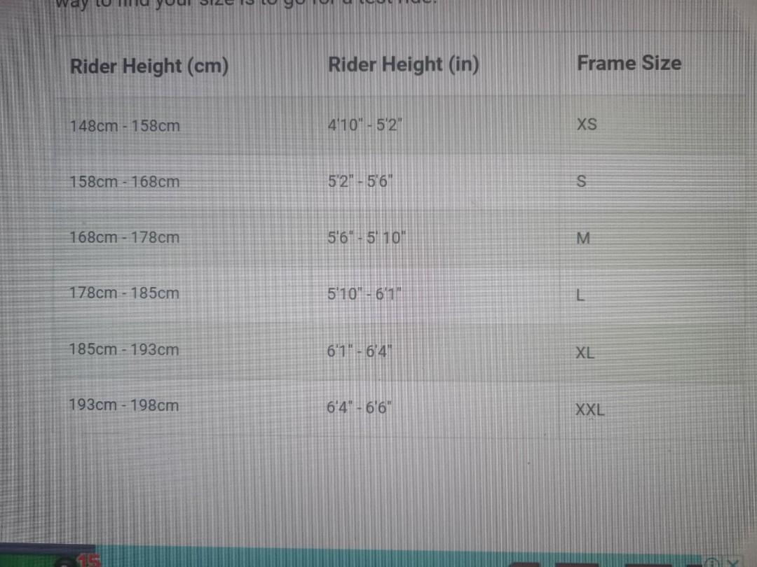 Trek Bikes Size Guide What Size Frame Do I Need?