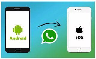 WhatsApp Android to iPhone、WhatsApp iPhone to Android、Line/WeChat轉移
