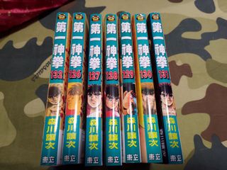 （分類：）位於 。 由 s7500009 提交（商品編號 1144074005，圖片 1）。簡介： 。
