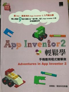 由 rita310 (刊登 ID 1144195318，圖片 1) 提交，位於 的 (類別：)，說明：。