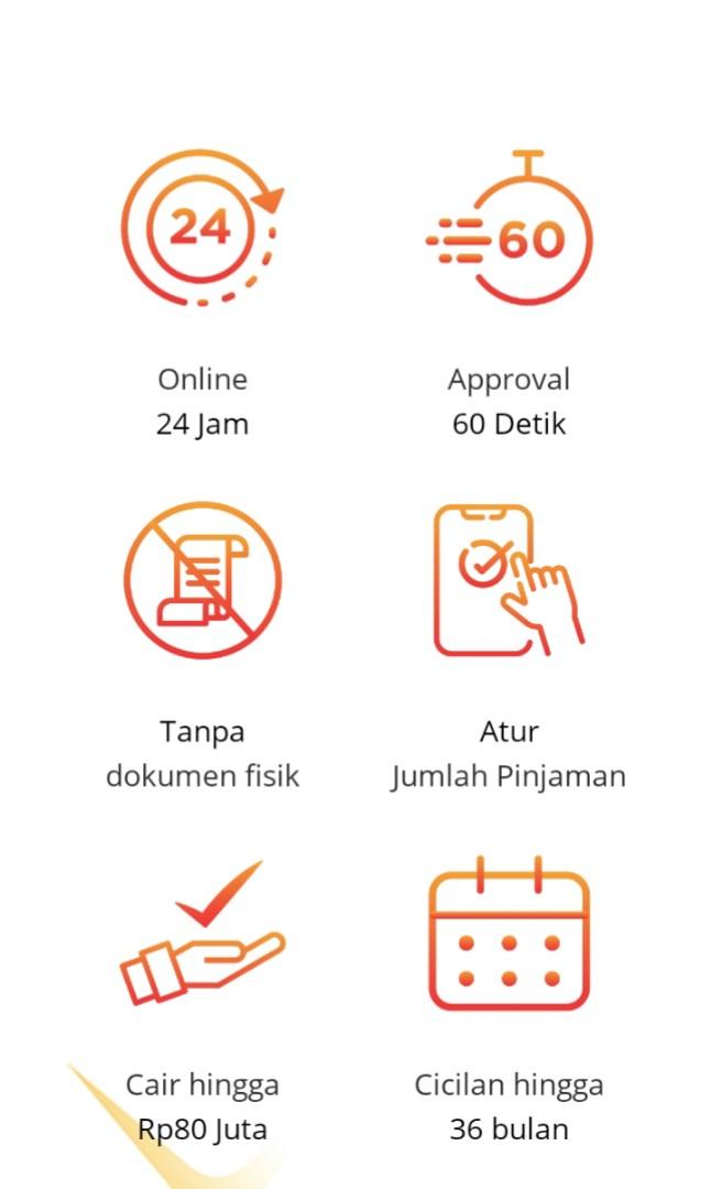 Butuh Pinjaman Dana (KTA) tanpa jaminan ? Nah kami siap Bantu