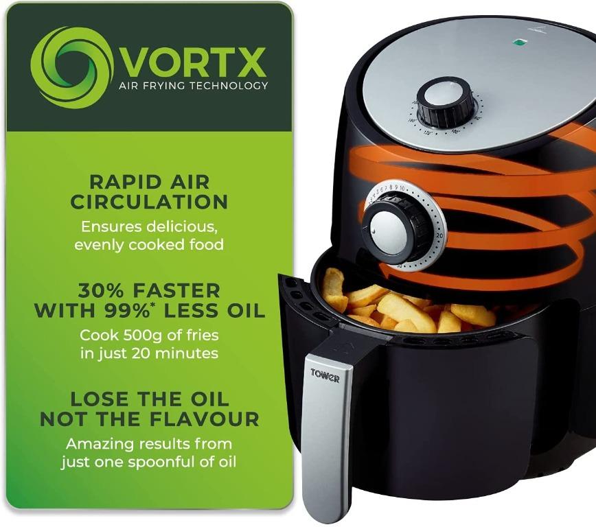 [C5310] Tower T17023 Air Fryer Oven with Rapid Air Circulation and 30 ...