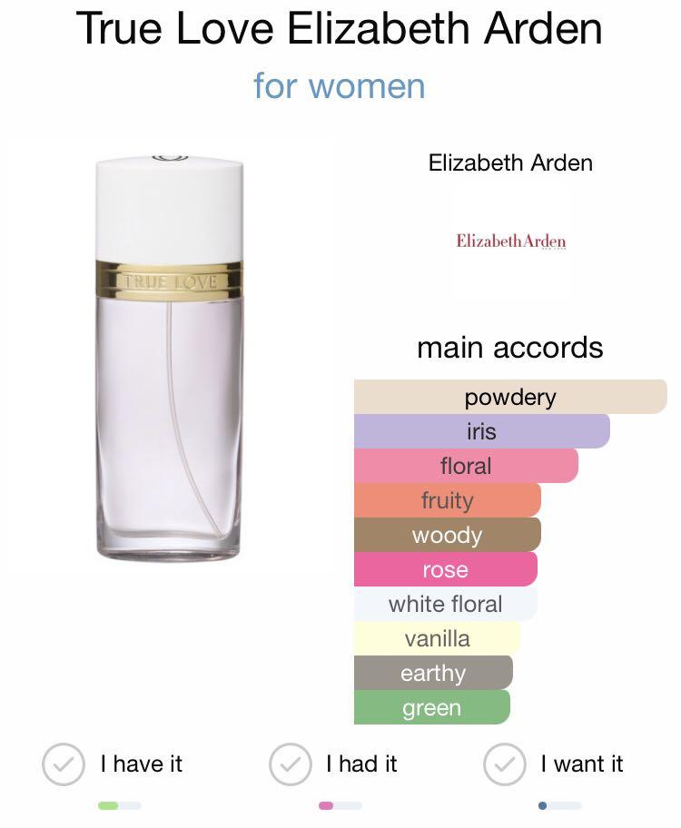 arden true love