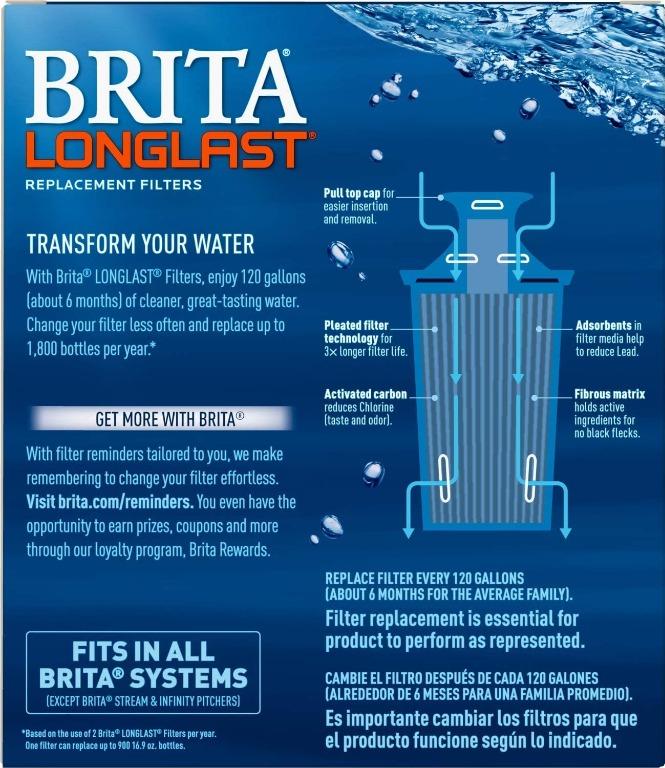 Brita Longlast Replacement Water Filter for Pitchers, 120 gallon each