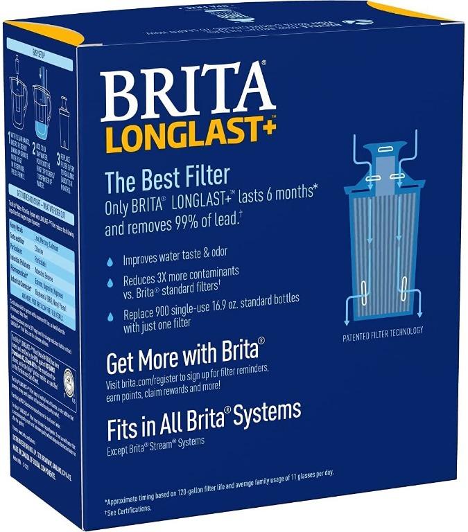 Brita Longlast Replacement Water Filter for Pitchers, 120 gallon each