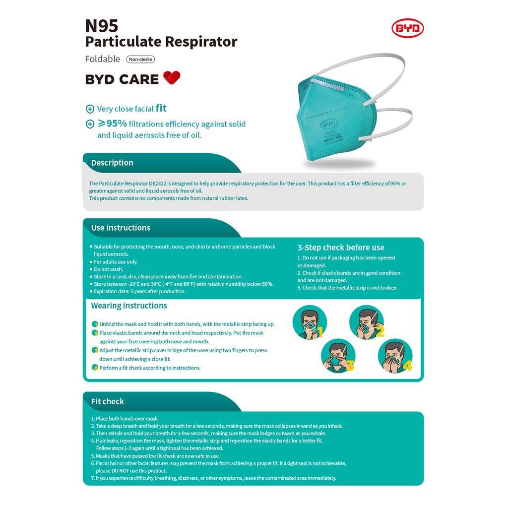 BYD Care N95 , 25 pieces Particulate Respirator Surgical Face Mask