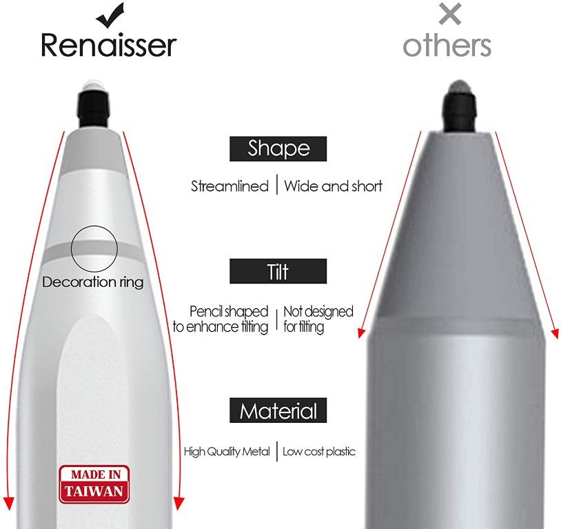 RENAISSER Stylus for Surface, Made in Taiwan, 100% Match Surface