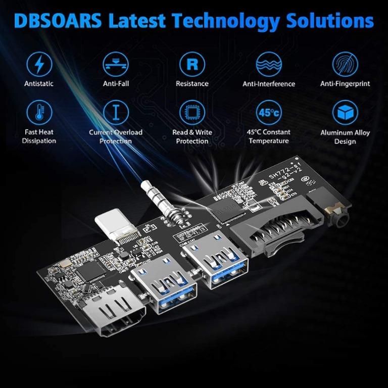 Surface Go Dock for Surface GO/GO 2 Hub Docking Station, 6 in 1