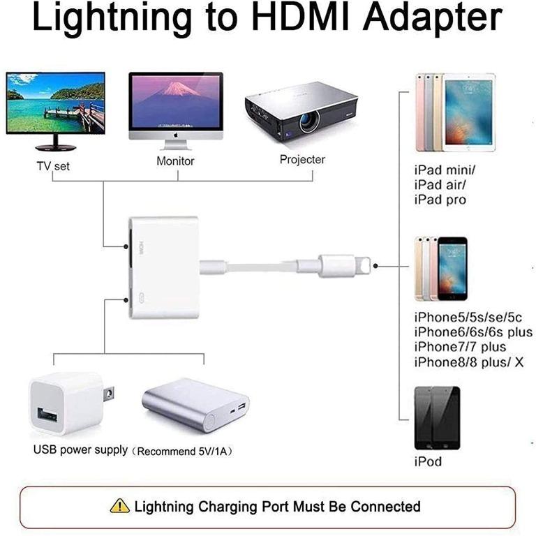  [Apple MFi Certified] Lightning to HDMI Cable Adapter  Compatible with iPhone, 1080P Digital Sync Screen Audio&Video Adapter with  Charge Port Connector to HD TV/Projector/Monitor Support OS : Electronics