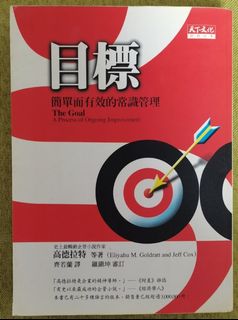 （分類：）位於 。 由 timtimlau430 提交（商品編號 1144507459，圖片 1）。簡介： 。