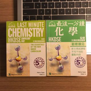 （分類：）位於 。 由 maggiegonk 提交（商品編號 1144620224，圖片 1）。簡介： 。