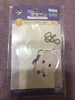 由 wanzigina (刊登 ID 1144580931，圖片 1) 提交，位於 的 (類別：)，說明：。