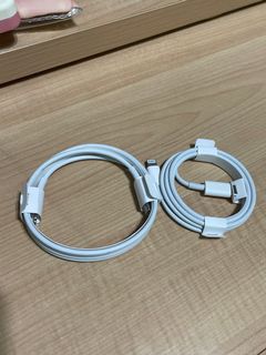 （分類：）位於 。 由 ikus. 提交（商品編號 1144544289，圖片 1）。簡介： 。