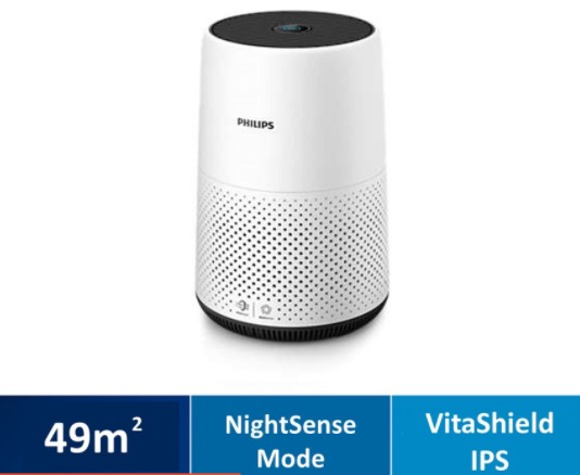 Philips AC-0820 Air Purifier - White, TV & Home Appliances, Air ...