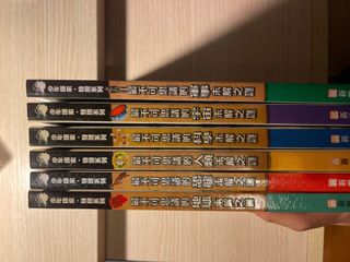 （分類：）位於 。 由 a_hundred_years 提交（商品編號 1141277117，圖片 1）。簡介： 。