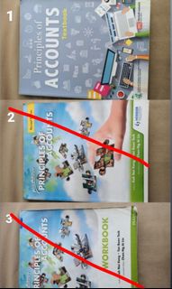 (Category: ) located in . Submitted by circus.co.ptd (Listing ID 1138565957, Image 1). Description: .