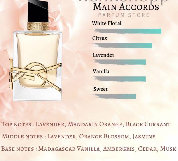 Wangi ysl libre online