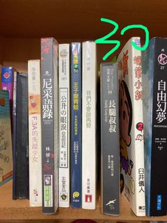 （分類：）位於 。 由 RR.yau 提交（商品編號 1144794916，圖片 1）。簡介： 。