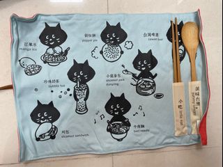 （分類：）位於 。 由 wingzp 提交（商品編號 1144765292，圖片 1）。簡介： 。