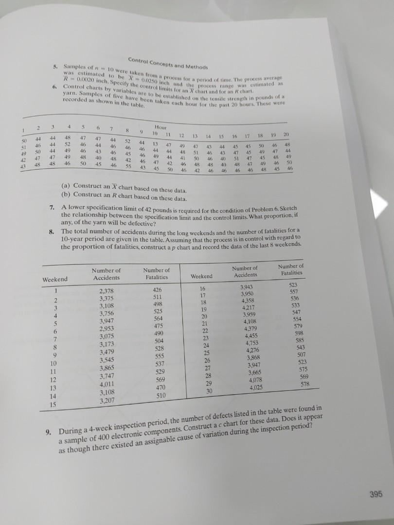 Systems Engineering and Analysis Blanchard Fabrycky, Hobbies & Toys ...