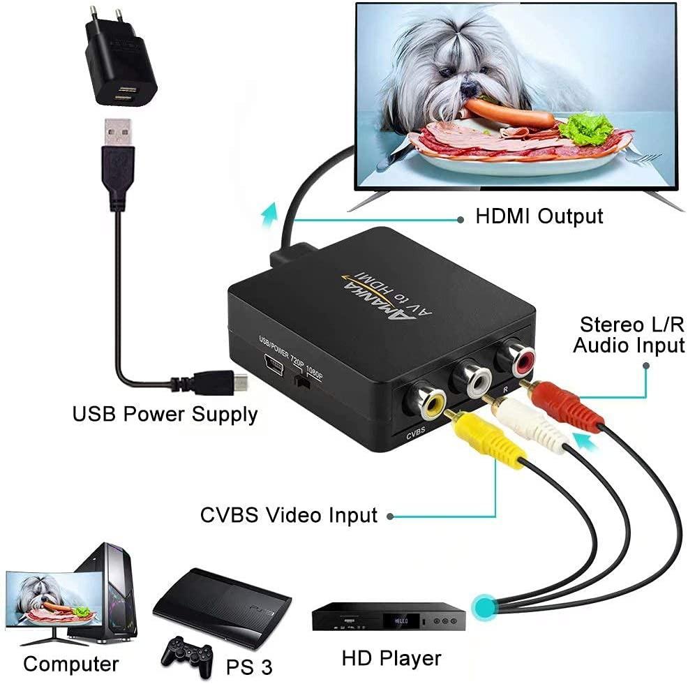Amanka av to hot sale hdmi