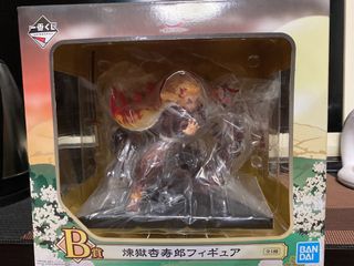 (Category: ) located in . Submitted by tan.cheng_2 (Listing ID 1144911640, Image 1). Description: .