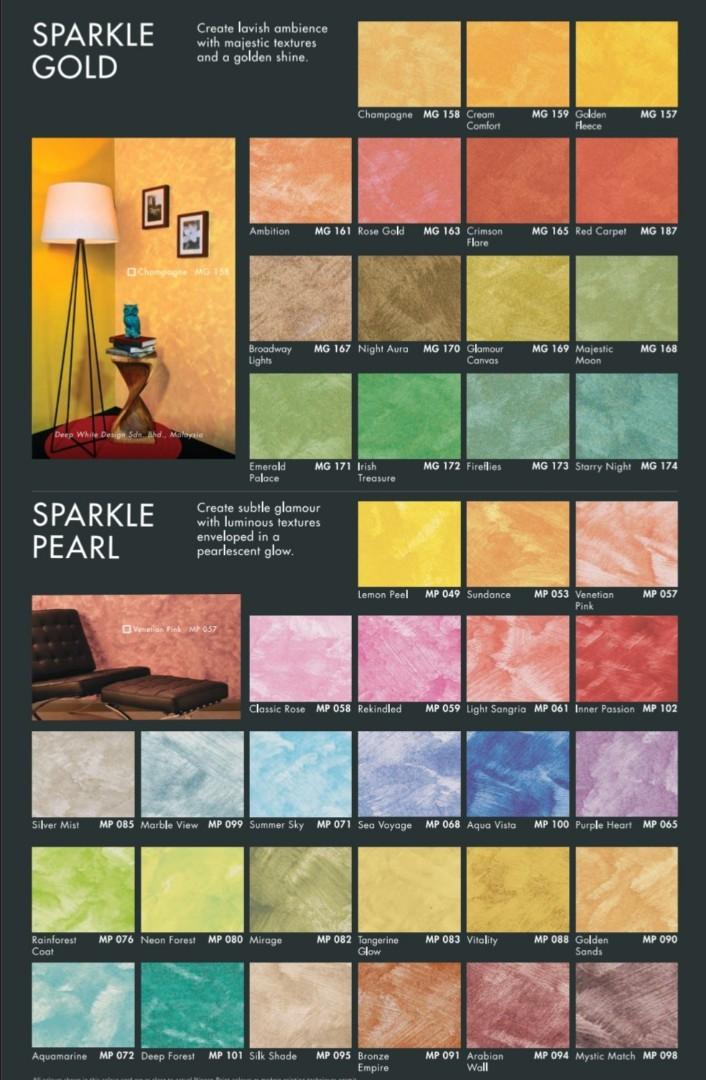 Nippon momento texture paint, Home Services, Renovations on Carousell
