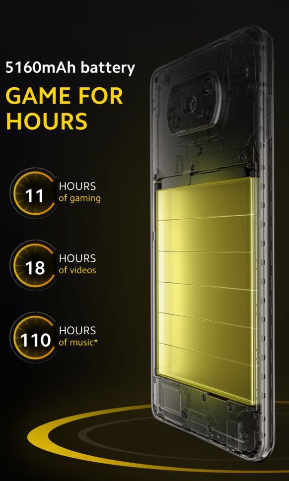 PICO X3 Pro best gaming budget phone, Mobile Phones & Gadgets, Mobile