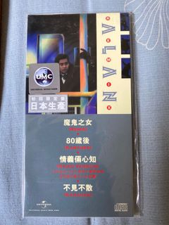 (Category: ) located in . Submitted by jychen805 (Listing ID 1144925697, Image 1). Description: .