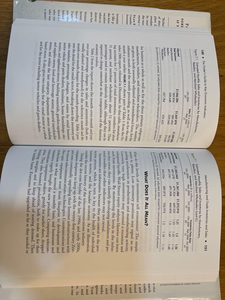 The Trader’s Guide to Key Economic Indicators, Hobbies & Toys, Books ...