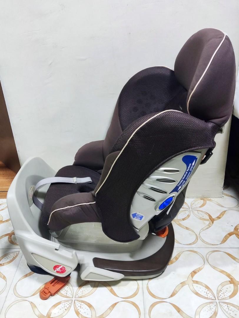 Aprica euro clearance turn car seat