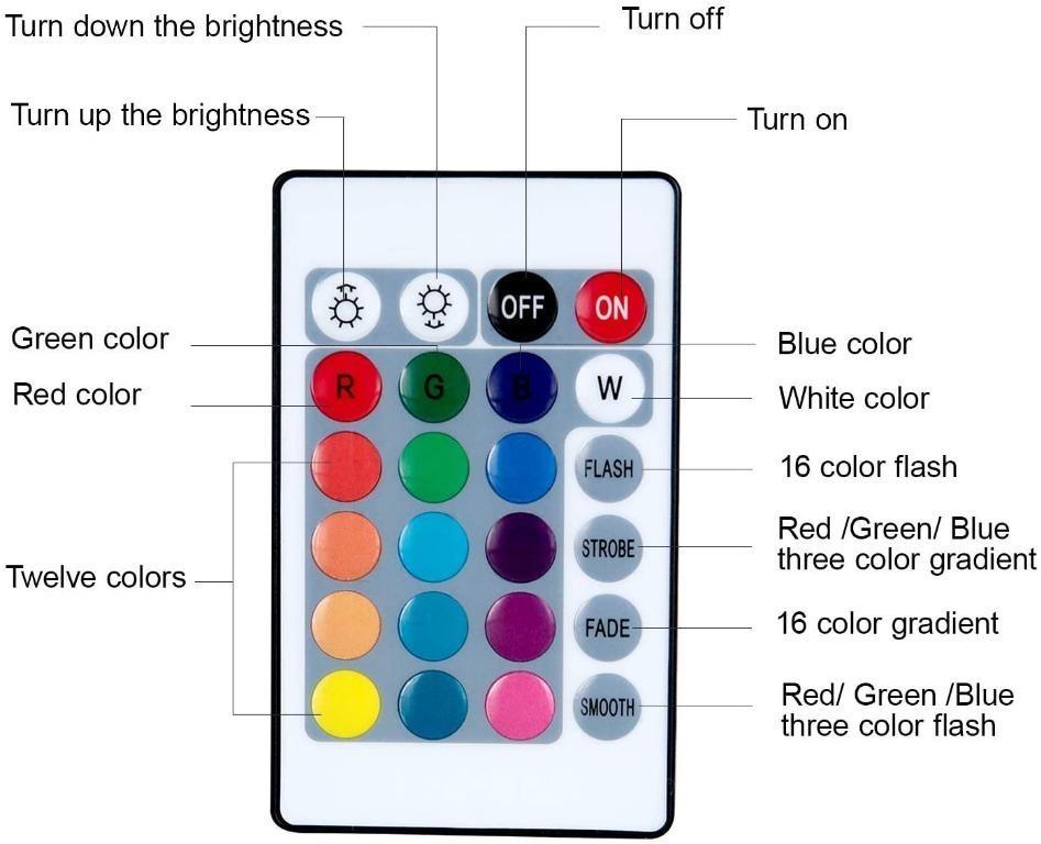 HOKEKI Moon lamp 3D Print LED Moon Light Lamp Moon Light for Kids Dimmable Touch Control Brightness Light for Home Decoration and Gifts for Lover Parents Friends 16 RGB Color 5.9