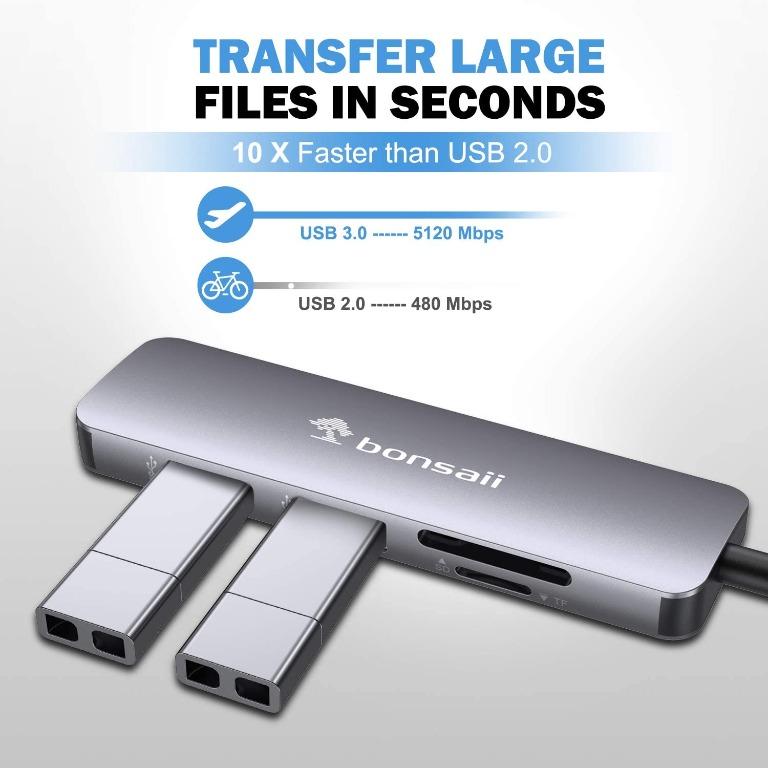 Bonsaii USB-Type C Hub 5-IN-1 Multi-Port Adapter USB 3.0/SD/TF/HDMI ...
