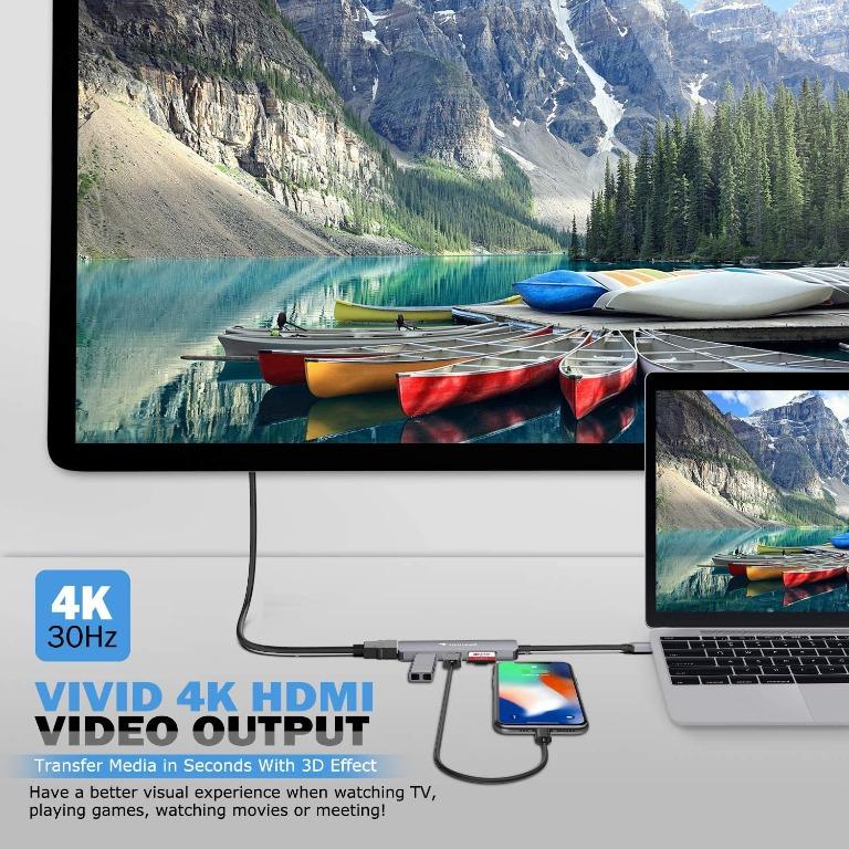 Bonsaii USB-Type C Hub 5-IN-1 Multi-Port Adapter USB 3.0/SD/TF/HDMI ...