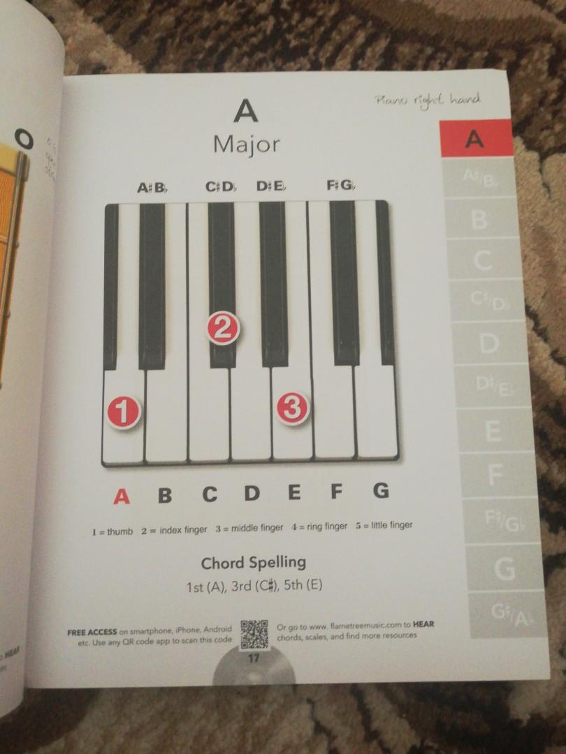 Chords for Kids Made Easy by Jake Jackson, Hobbies & Toys, Books ...