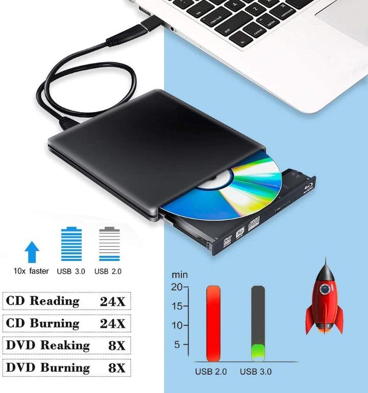 Ultra Slim 4K Blu-Ray Burner Blu-ray Writer External DVD Drive CD/DVD  ROM/RW Drive USB3.0 DVD Reader 3D Blu-Ray Reader CD/DVD Burner for  Desktop/Notebook 