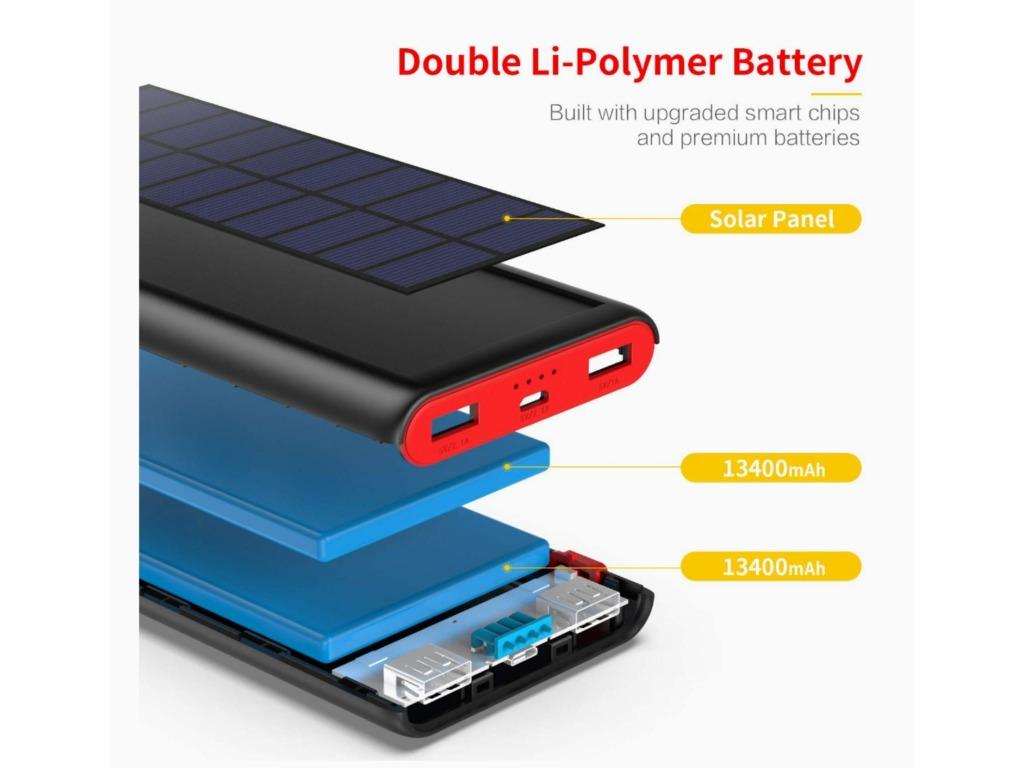 branded solar charger