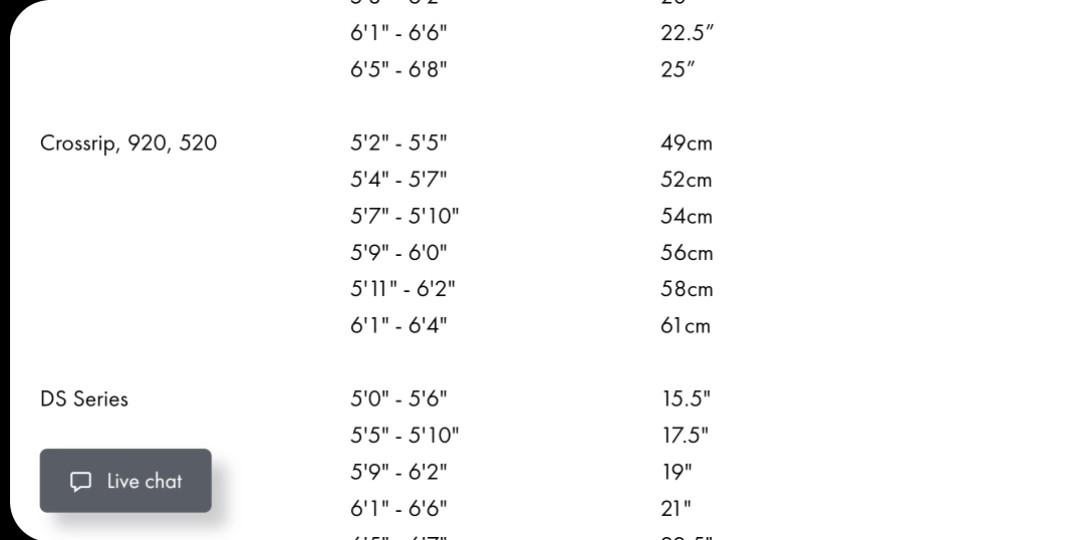 Trek crossrip size chart discount