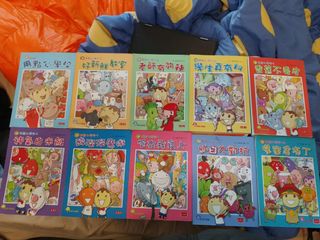 （分類：）位於 。 由 wcas3 提交（商品編號 1145320203，圖片 1）。簡介： 。