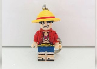 (Category: ) located in . Submitted by thesmallbricks (Listing ID 1145239191, Image 1). Description: .