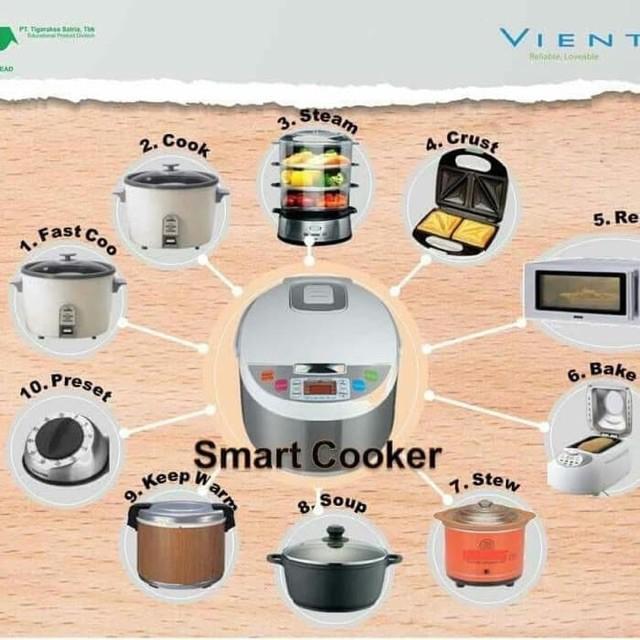 Smart Cooker Vienta / Rice Cooker