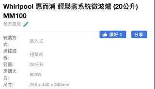 （分類：）位於 。 由 wahahamia 提交（商品編號 1145339863，圖片 1）。簡介： 。