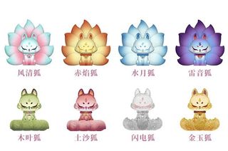 (Category: ) located in . Submitted by sharonlim00 (Listing ID 1145380444, Image 1). Description: .