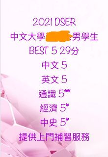 （分類：）位於 。 由 yatt4 提交（商品編號 1145510719，圖片 1）。簡介： 。