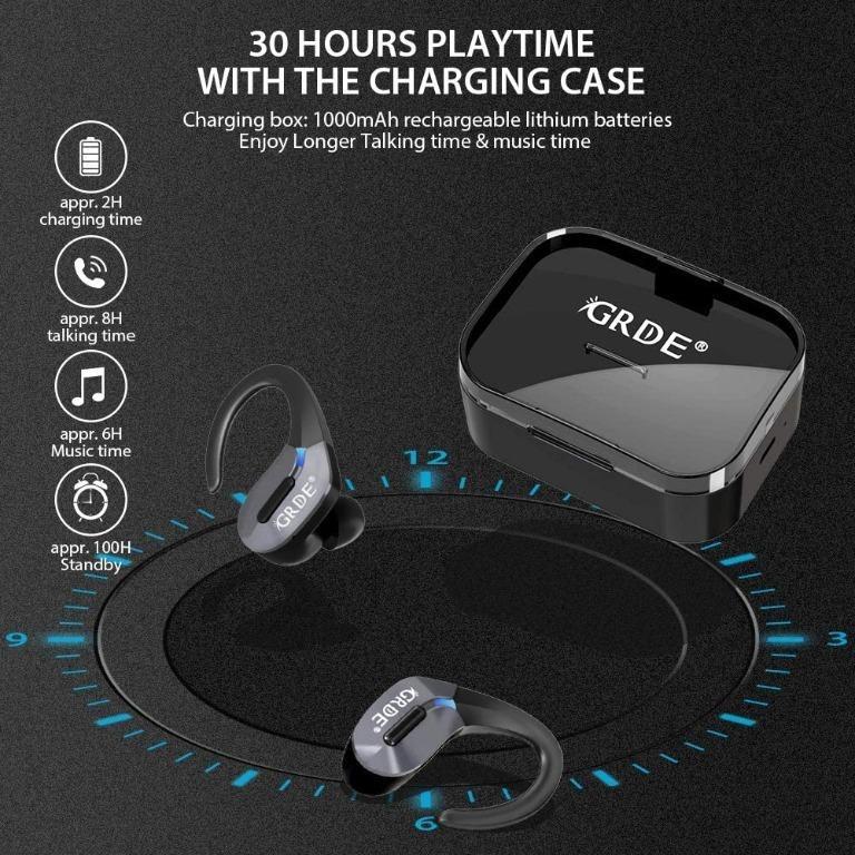GRDE GL019 Wireless Earbuds Bluetooth 5.0 Headphones True Wireless Earbuds Sports in Ear TWS Stereo HiFi Sound Bluetooth Earbuds 30H Playtime Wireless Earphones with Charging Case 2019 Version Grey Au...