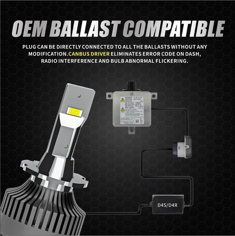 INFITARY D2S LED Headlight Bulbs Canbus Error Free 80W D4S LED Conversion  Kit Plug and Play to Ballast Replace D2S D2R D2C D2H D4S D4R D4C HID  Headlight Bulb : : Automotive