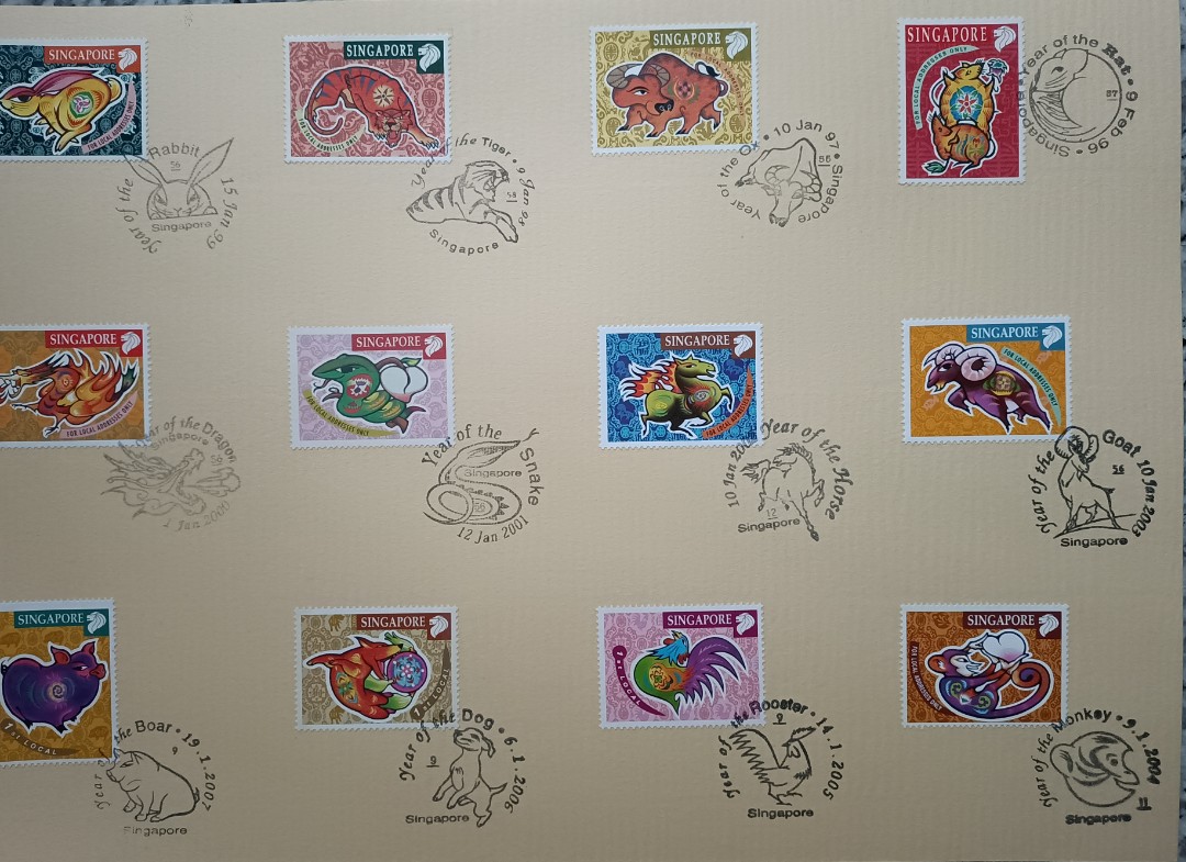 1996 chinese zodiac