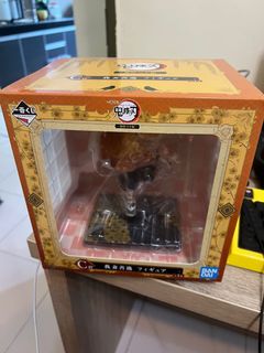 (Category: ) located in . Submitted by ednestyeo (Listing ID 1145439316, Image 1). Description: .