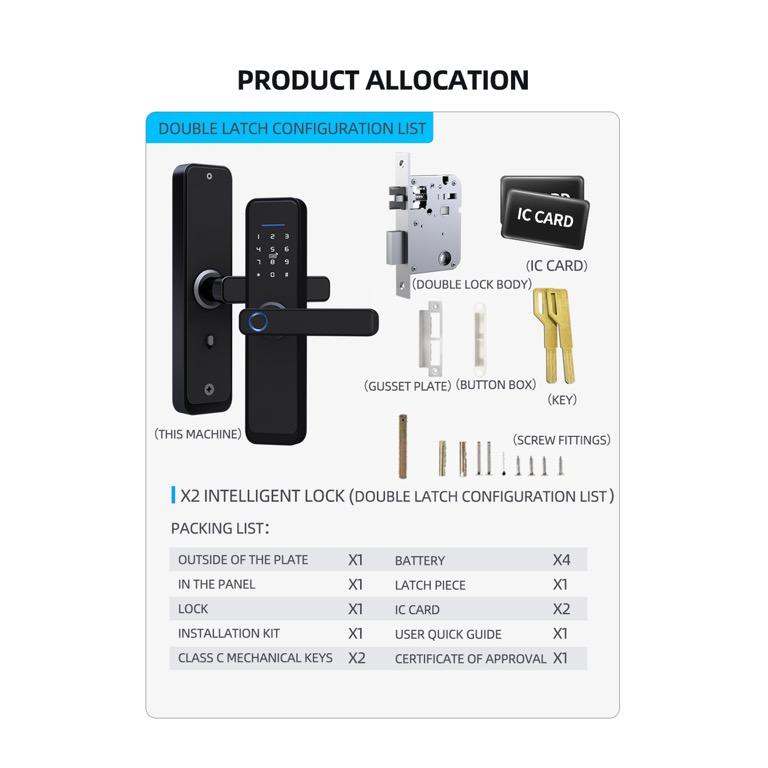 Smart Door Lock With Door Sensor Bundle Smart Home Automation Living
